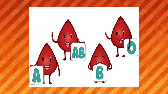 Кажи ни каква кръвна група си, за да ти кажем какъв човек си
